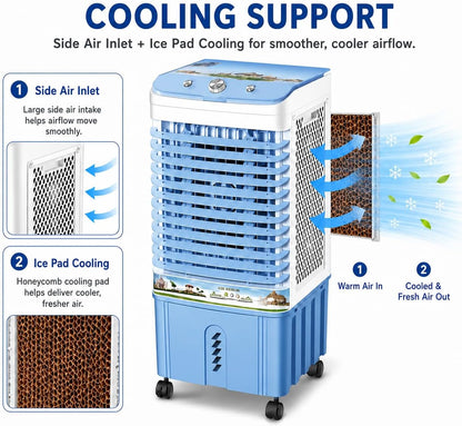  Rafraîchisseur D’Air Évaporatif Avec Grand Réservoir D’Eau, Refroidisseur D'air Mobile Avec Roulettes, Panneau De Contrôle Simple, Pour Maison Chambre Salon Bureau Blue B