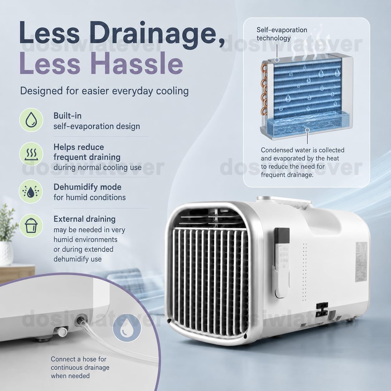  Climatiseur De Voiture Et Tente Camping 4100-5100 BTU Portable, 8-10m², Faible Consommation 240W/400W, Refroidissement Stable, Idéal Voyage, Route, Camping été White-V1pro220V