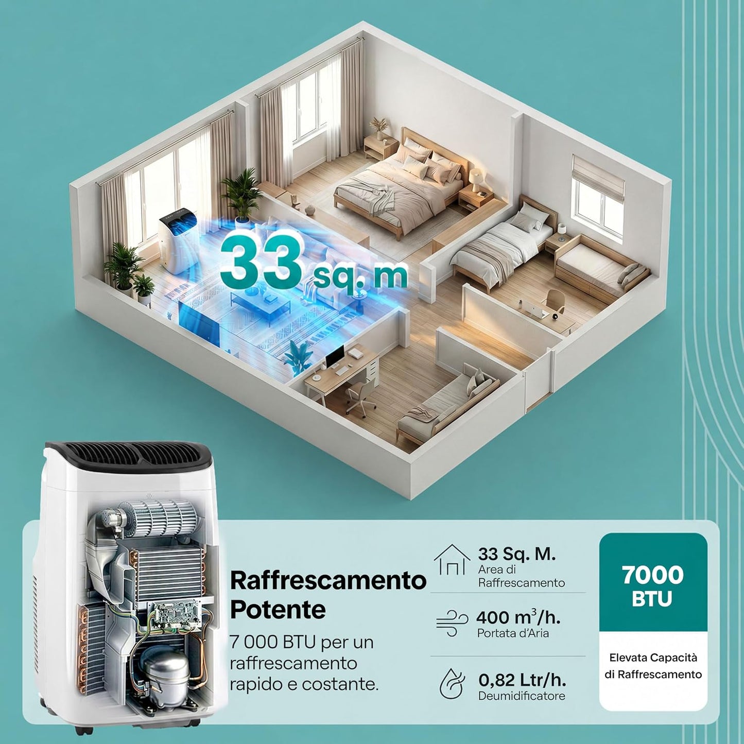  SereneLife Climatiseur Portable 7 000 BTU – Clim Mobile 3 En 1 Silencieuse Avec WiFi, Déshumidificateur, Ventilation, Rafraîchisseur D’Air, Contrôle APP, Kit Fenêtre, Pour Chambre Et Bureau