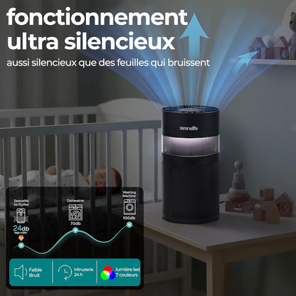  SereneLife Purificateur D’Air HEPA H13 Compact Pour Chambre Et Bureau – Filtration Des Allergènes, Pollen, Poils D’Animaux, Odeurs Et Fumée, Mode Sommeil, Minuterie, Boîte à Arômes