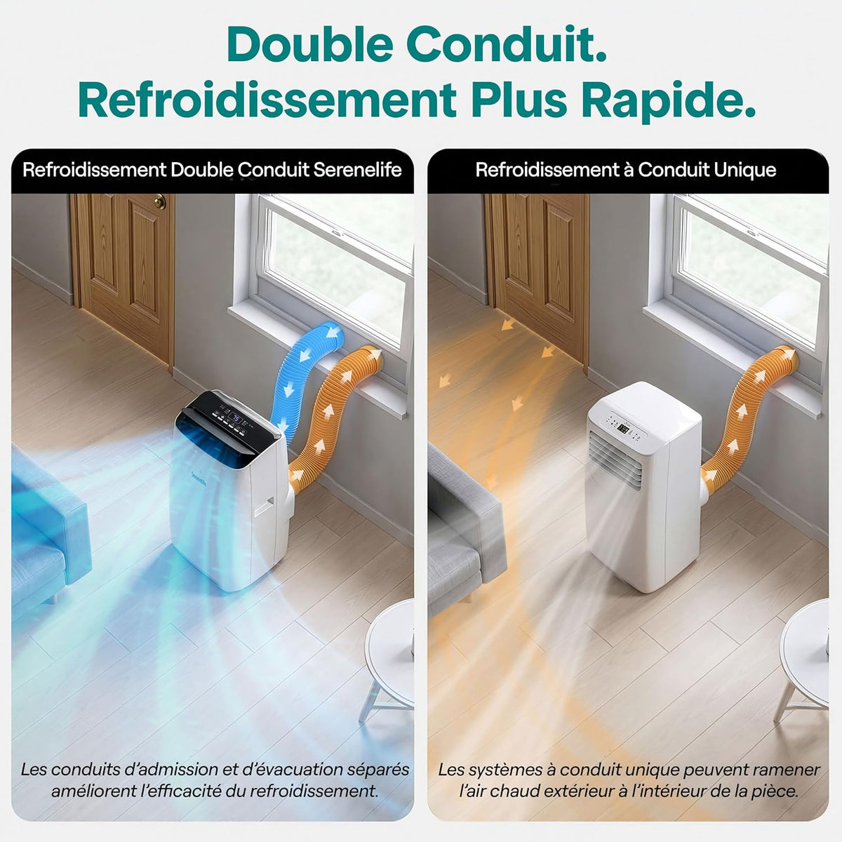  SereneLife Climatiseur Mobile Inverter A+++ 12000 BTU Double Tuyau – 4 En 1 Refroidissement Chauffage Déshumidification Ventilation, Auto-Swing, WiFi, Ultra Silencieux 44 à 49 DB Avec Kit Fenêtre