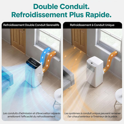  SereneLife Climatiseur Mobile Inverter A+++ 12000 BTU Double Tuyau – 4 En 1 Refroidissement Chauffage Déshumidification Ventilation, Auto-Swing, WiFi, Ultra Silencieux 44 à 49 DB Avec Kit Fenêtre