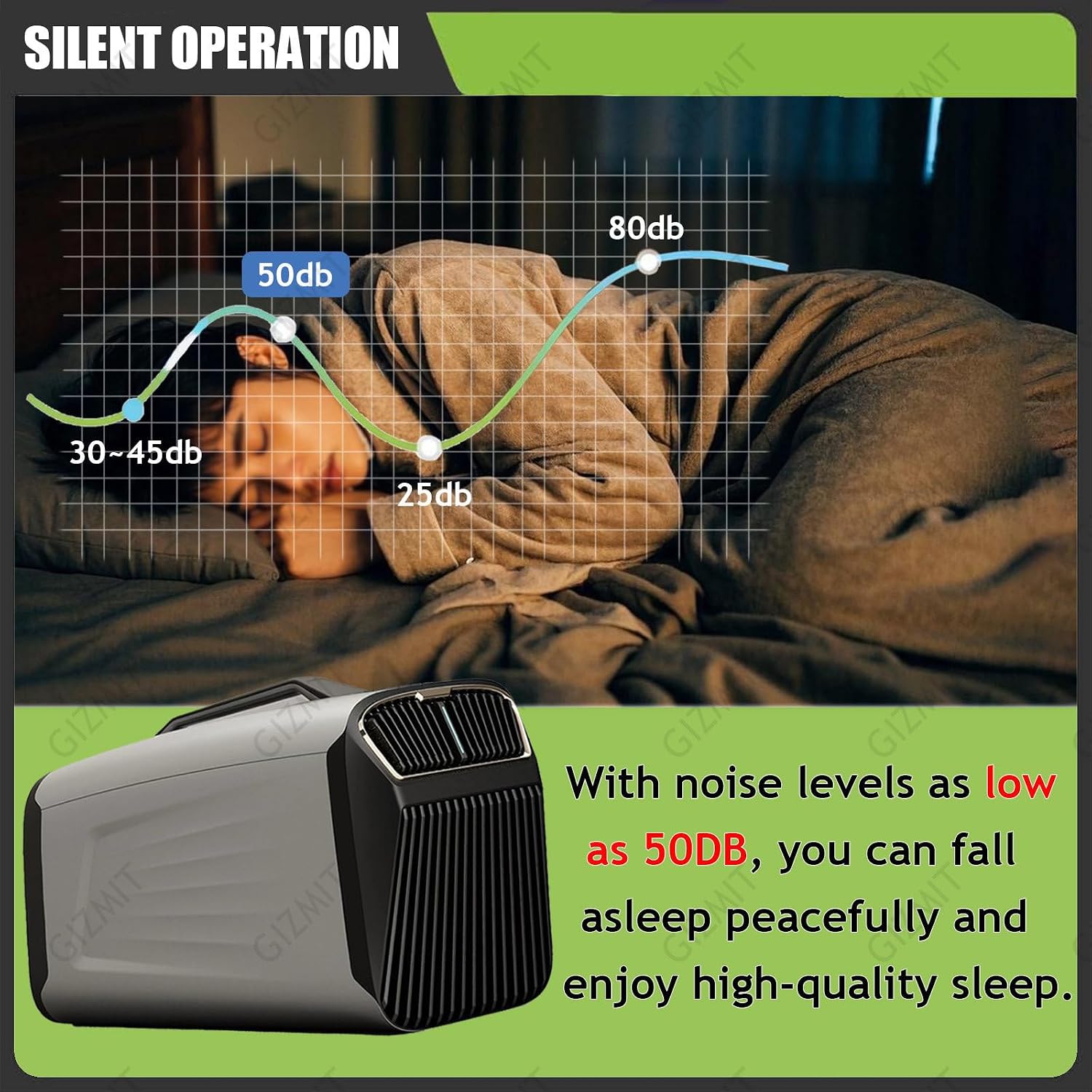  Climatiseur Portable 2 En 1 Pour Camping-Car, 5200 BTU, 400 W, Silencieux, Avec Compresseur, Faible Consommation D'énergie, Idéal Pour Tentes Et Camping-Cars. Fonction Déshumidification Gray