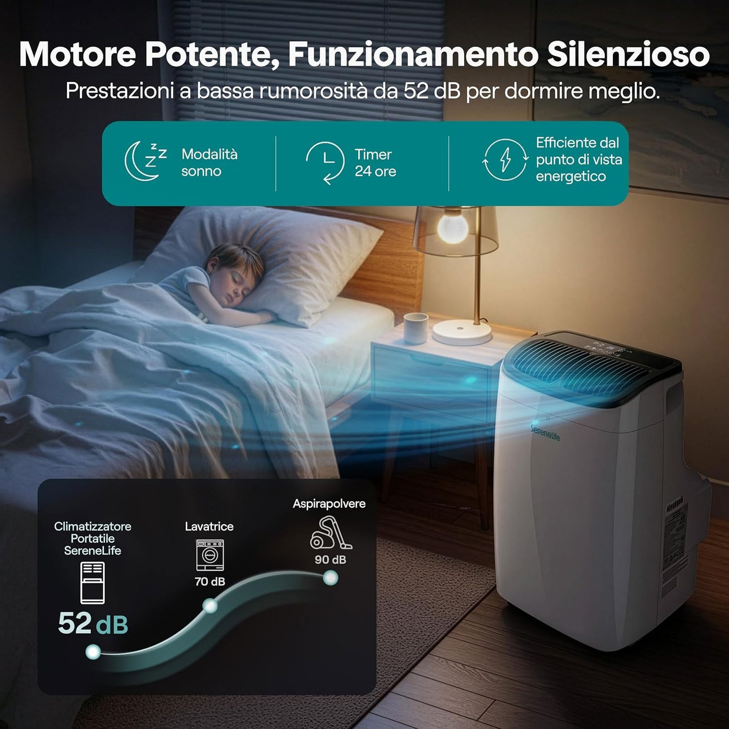 SereneLife Climatiseur Portable 7 000 BTU – Clim Mobile 3 En 1 Silencieuse Avec WiFi, Déshumidificateur, Ventilation, Rafraîchisseur D’Air, Contrôle APP, Kit Fenêtre, Pour Chambre Et Bureau