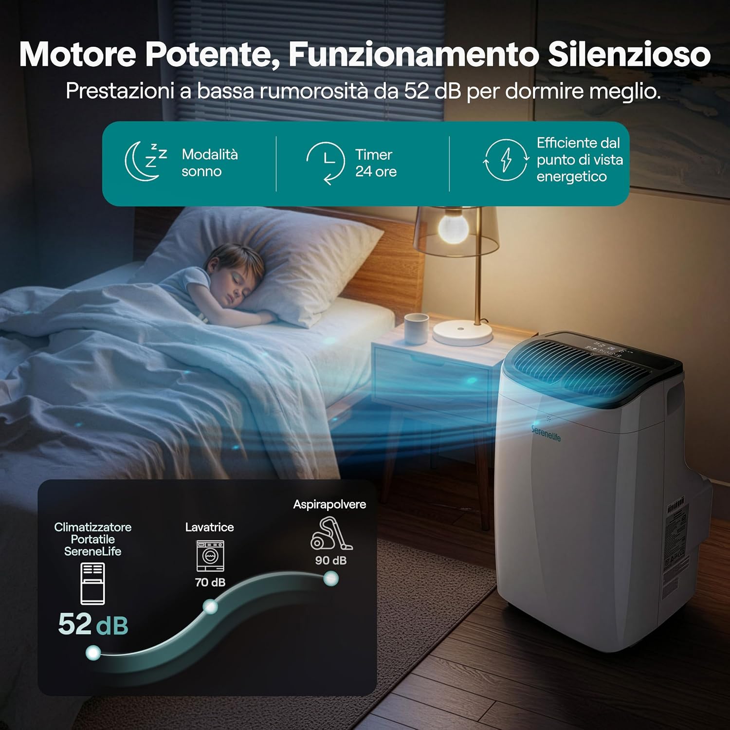 SereneLife Climatiseur Portable 7 000 BTU – Clim Mobile 3 En 1 Silencieuse Avec WiFi, Déshumidificateur, Ventilation, Rafraîchisseur D’Air, Contrôle APP, Kit Fenêtre, Pour Chambre Et Bureau