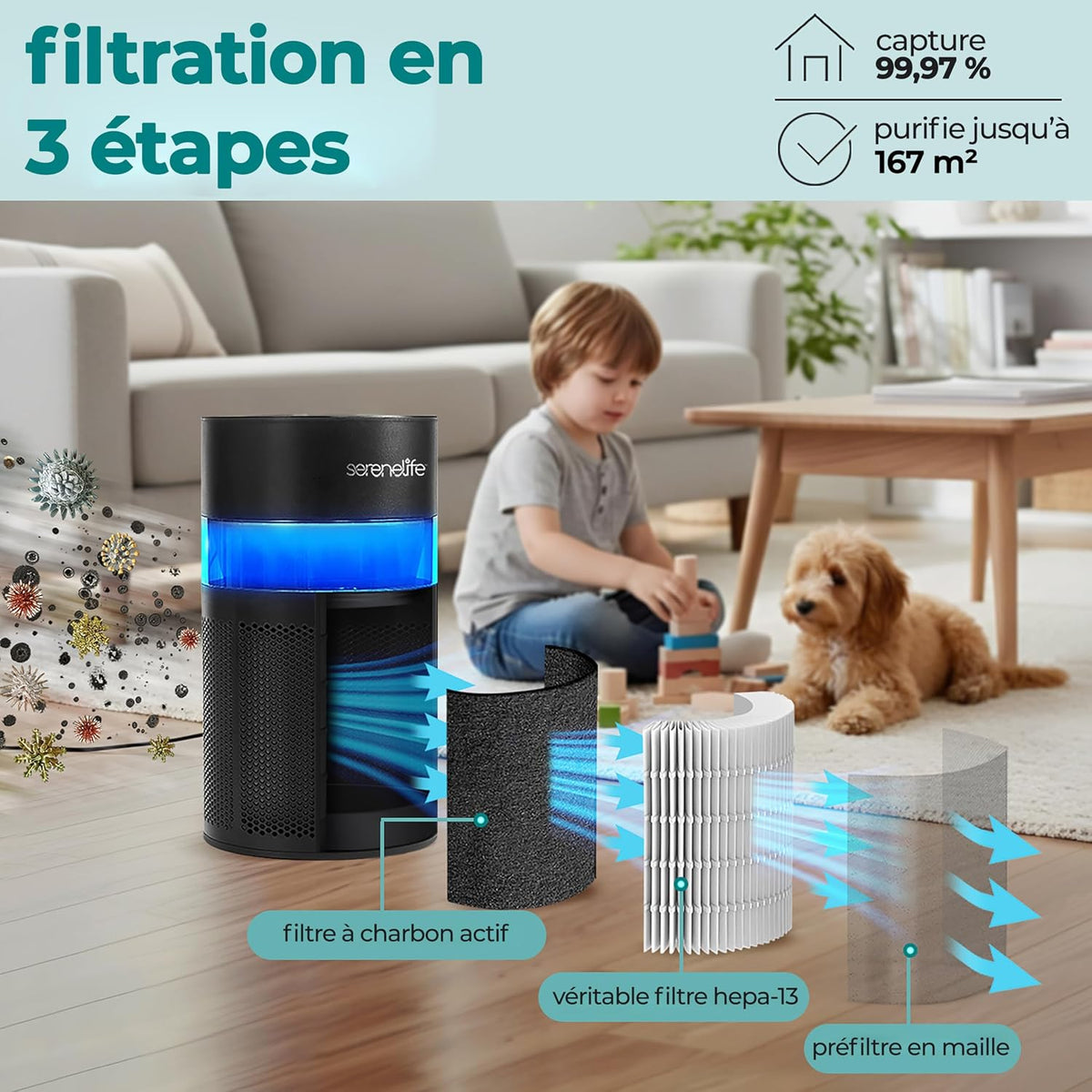  SereneLife Purificateur D’Air HEPA H13 Compact Pour Chambre Et Bureau – Filtration Des Allergènes, Pollen, Poils D’Animaux, Odeurs Et Fumée, Mode Sommeil, Minuterie, Boîte à Arômes