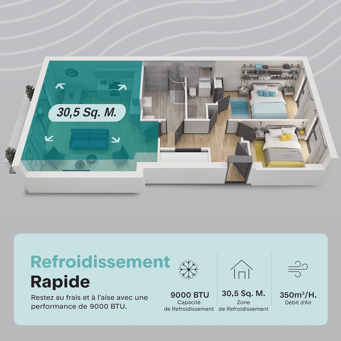  SereneLife Climatiseur Mobile WiFi 9000 BTU 4 En 1 – Silencieux Avec Chauffage Déshumidificateur Kit Fenêtre Roulettes Pour Chambre Bureau Maison Blanc