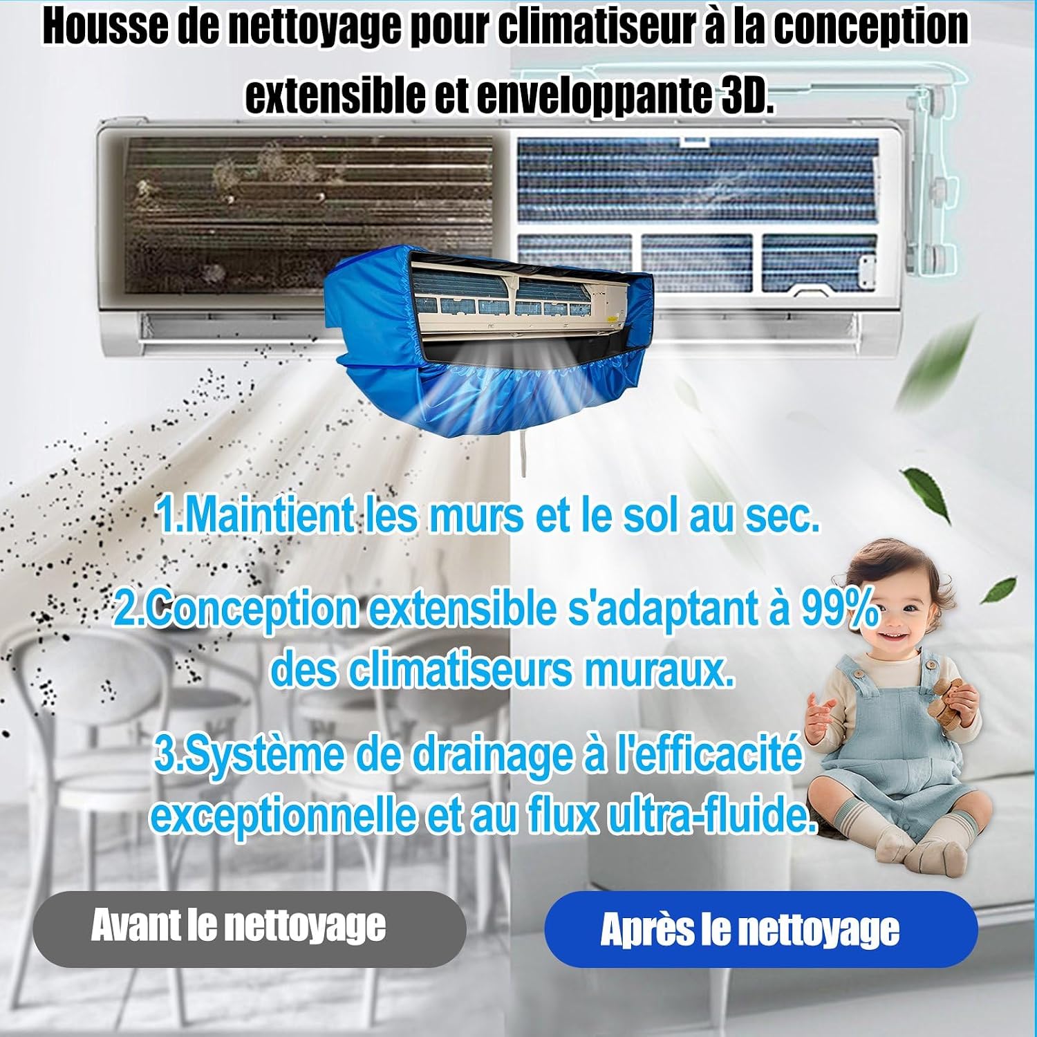  Kit De Nettoyage Pour Climatiseur Split(Panneaux Latéraux Améliorés), Avec Un Espace Supplémentaire Sac De Nettoyage Pour Climatiseur Split(Bleu Foncé, Petit, 18 Pièces)