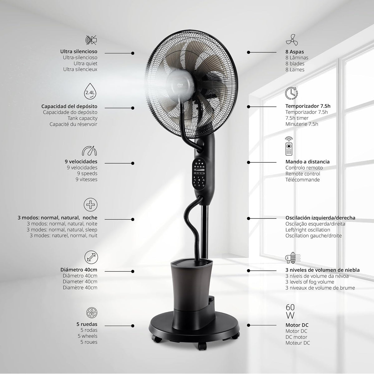  UFESA Mist Fan VNDC Ventilateur Brumisateur, Ultra Silencieux, Télécommande, 3 Modes, Minuterie, 9 Vitesses, 40cm De Diamètre, 8 Pales, 60W, Noir