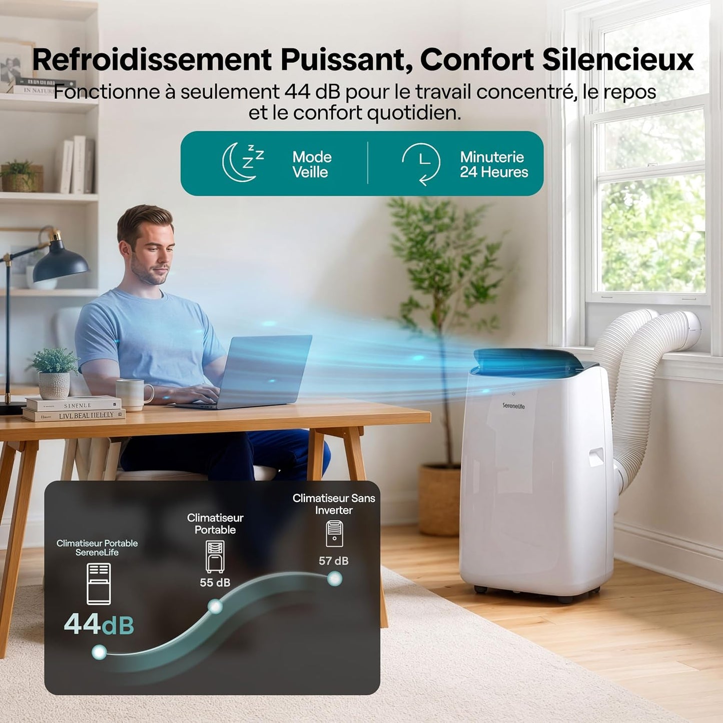 SereneLife Climatiseur Mobile Inverter A+++ 12000 BTU Double Tuyau – 4 En 1 Refroidissement Chauffage Déshumidification Ventilation, Auto-Swing, WiFi, Ultra Silencieux 44 à 49 DB Avec Kit Fenêtre