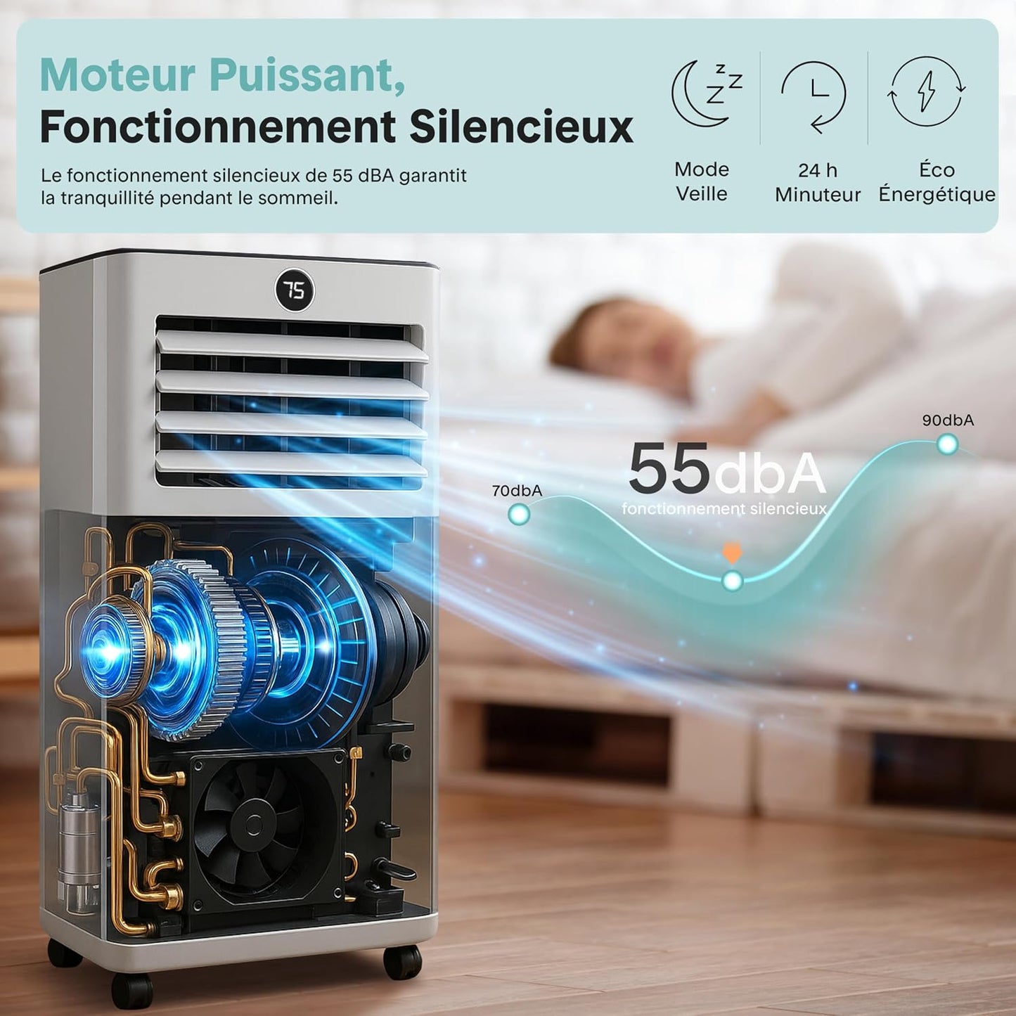  SereneLife Climatiseur Mobile WiFi 9000 BTU 4 En 1 – Silencieux Avec Chauffage Déshumidificateur Kit Fenêtre Roulettes Pour Chambre Bureau Maison Blanc