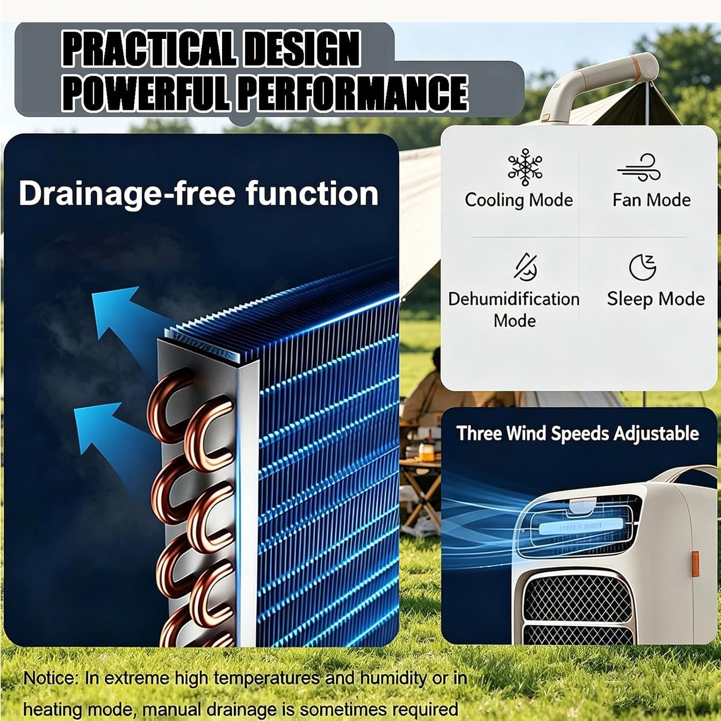  Climatisation Portable Pour Camping-Car, Refroidissements En 3 Min, Pas De Fenêtre Requise, Calme Sous 42dB, Avec Télécommande & Toucher, Pour Tente Et Camping, 420W, Compact Et évaporation De L'eau