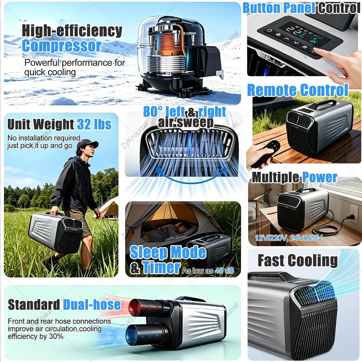  Climatiseur De Camping Mobile, Climatiseur Portable, Climatiseur Avec Modes Refroidissement, Ventilation, Déshumidification Et Sommeil, Alimentation Triple (12 V/24 V , 220 V Sur Secteur) 12V/220V