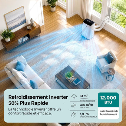  SereneLife Climatiseur Mobile Inverter A+++ 12000 BTU Double Tuyau – 4 En 1 Refroidissement Chauffage Déshumidification Ventilation, Auto-Swing, WiFi, Ultra Silencieux 44 à 49 DB Avec Kit Fenêtre